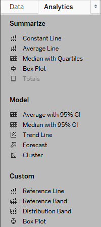 Analysed Fields in Explain Data - Tableau