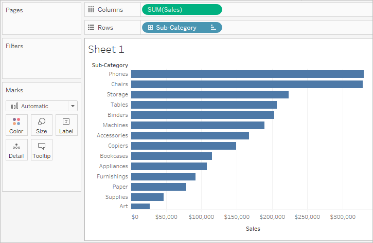 Use Context Filters Tableau