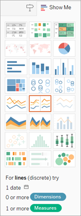 Show Me A Chart