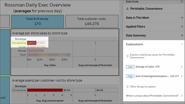 Analysed Fields in Explain Data - Tableau