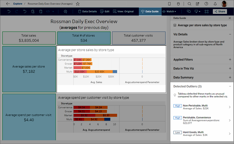 Analysed Fields in Explain Data - Tableau