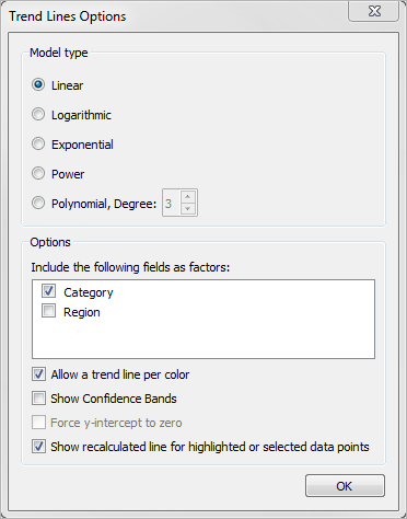 Tableau Tip: How to Automatically Highlight the Latest Trends