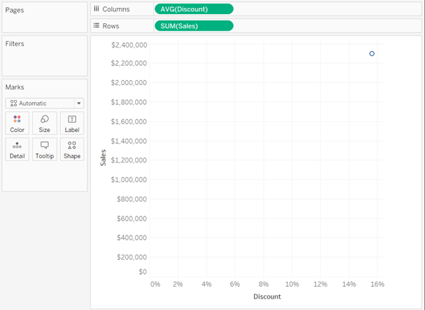 Convert A Measure To A Dimension Tableau