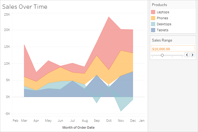 how to use tableau on mac