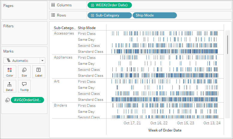 Tableau Gantt Chart