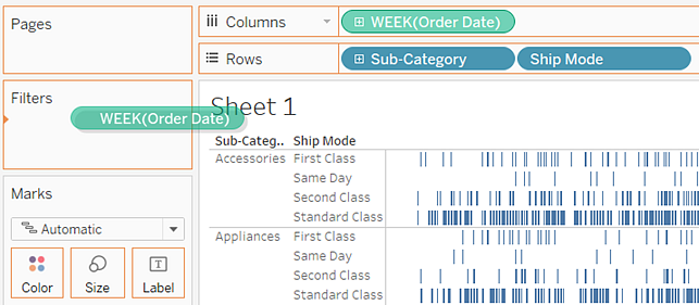 How To Create A Gantt Chart In Tableau