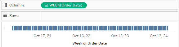 Tableau Gantt Chart Minutes