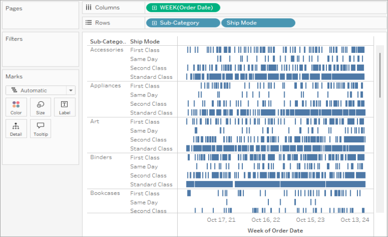 Calendar Chart In Tableau