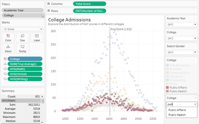 Data Points in Context - Tableau