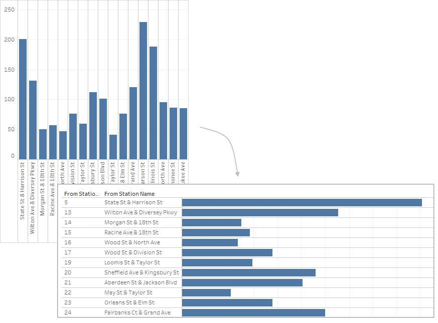 tableau reader review