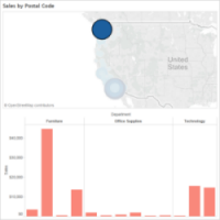 Tableau Tutorial - Layout Containers Tutorial (Horizontal, Vertical, Tiled)  