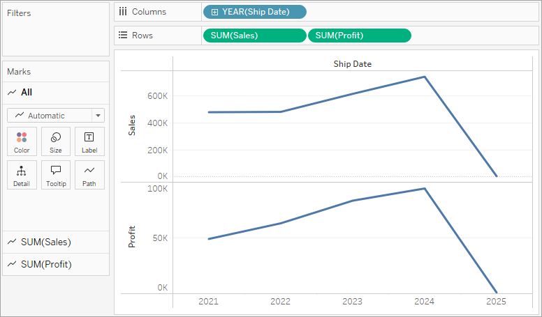 Tableau Add Total To Line Chart