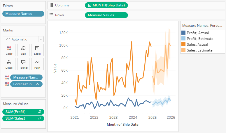 How To Create Line Chart In Tableau