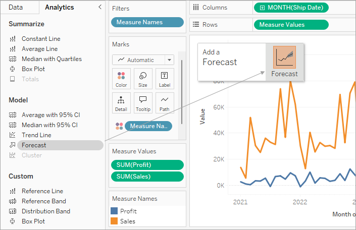 Tableau Line Chart Without Date