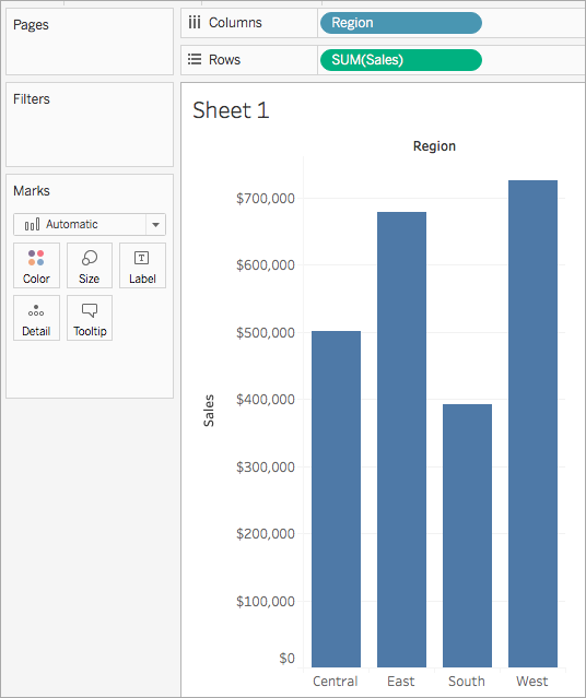 LOD expressions in Tableau