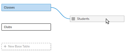 a downstream table being added to the data model