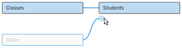 a meatball dragging a new noodle to an existing downstream table