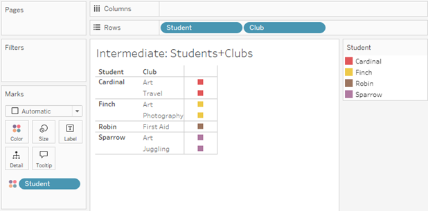 A results table for four values of students and five values of clubs