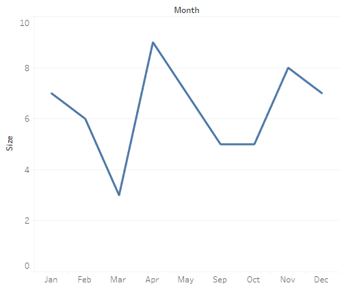 data analysis excel disappeared