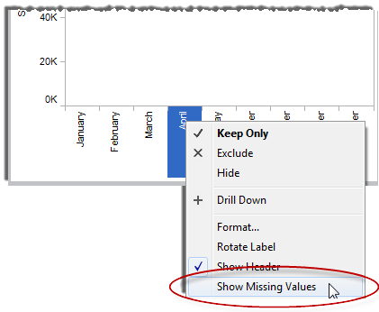 Show Or Hide Missing Values Or Empty Rows And Columns - Tableau