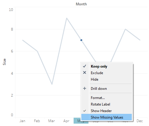 Show or Hide Missing Values or Empty Rows and Columns Tableau