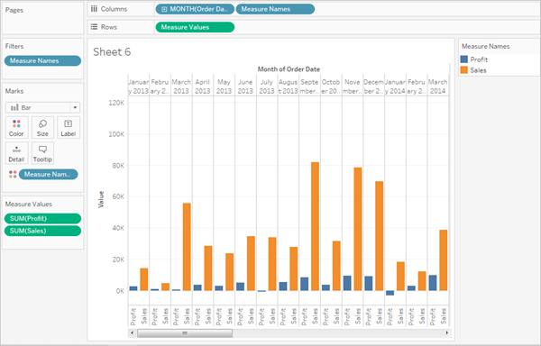 Tableau Bar Chart With Multiple Measures