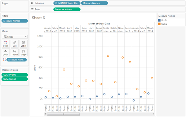 Tableau Stacked Bar Chart Multiple Measures