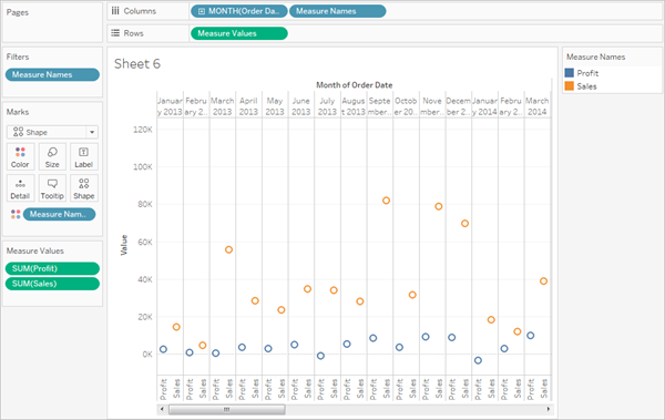 Tableau Bar Chart Multiple Measures