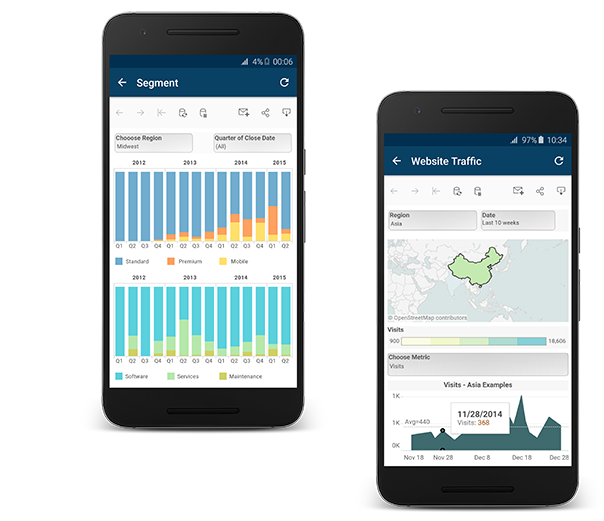 Cell phone shop dashboard