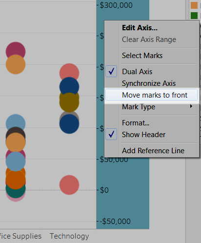 Excel Chart Bring Series To Front