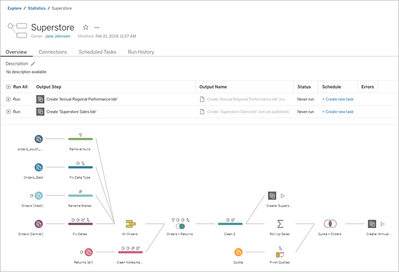 Flow page