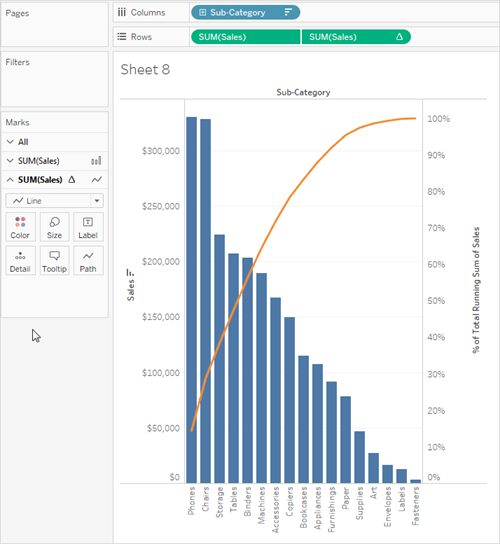 Create a Pareto Chart Tableau