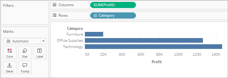 How To Increase Size Of Pie Chart In Tableau