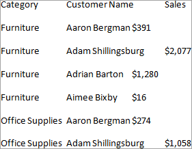 5 Quick Ways to Export Data from Tableau View onto Excel - BI connector Blog