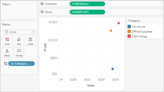 How To Make Bubble Chart In Tableau