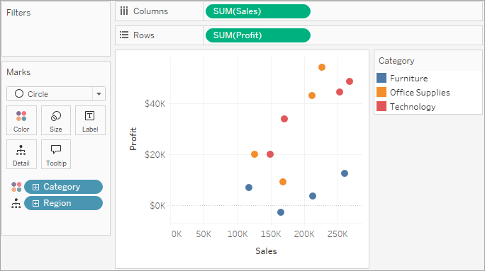 tableau scatter plots