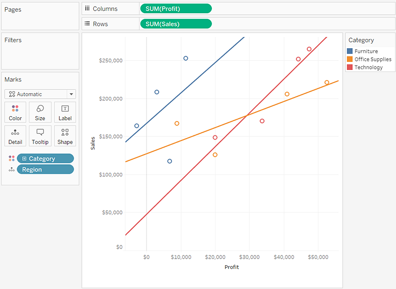 3 Ways to Make Stunning Scatter Plots in Tableau
