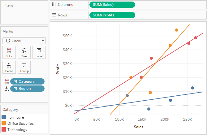 color-code-plots-on-a-scatter-chart-excel-indigovvti