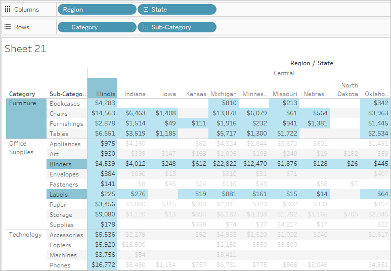 Filter Data From Your Views Tableau