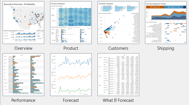 How to Make a Tableau Dashboard with a Navigation Menu – Tableau Sergeant