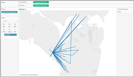 Tableau Spider Chart