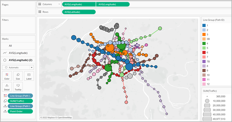 Tableau Spider Chart