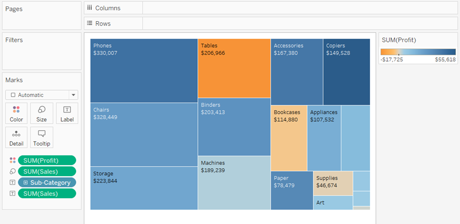 Resize Pie Chart Tableau