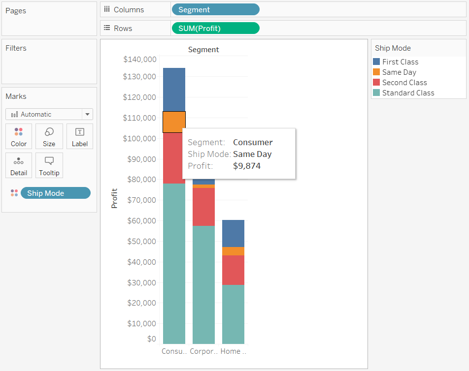 Tableau Stacked Bar Chart Overlap