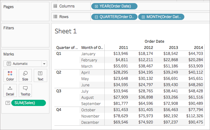 Fonctions de calcul de table - Tableau