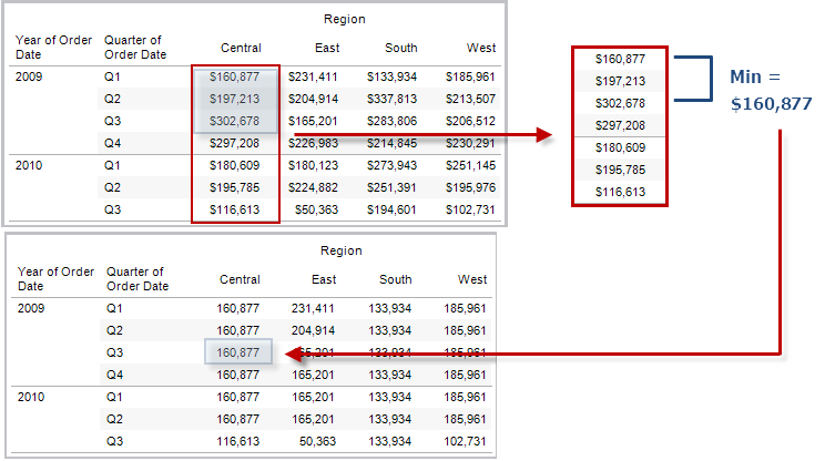 which partitionto install tableau server