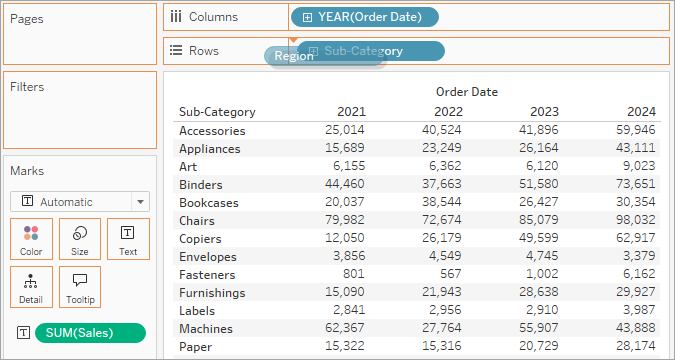 Tableau Text Table With Bar Chart