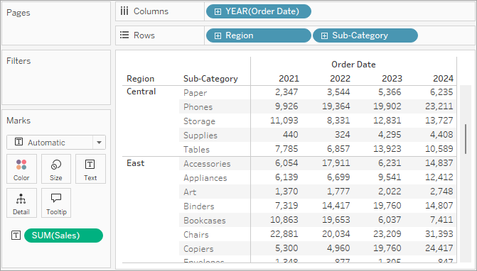 Tableau Text Table With Bar Chart