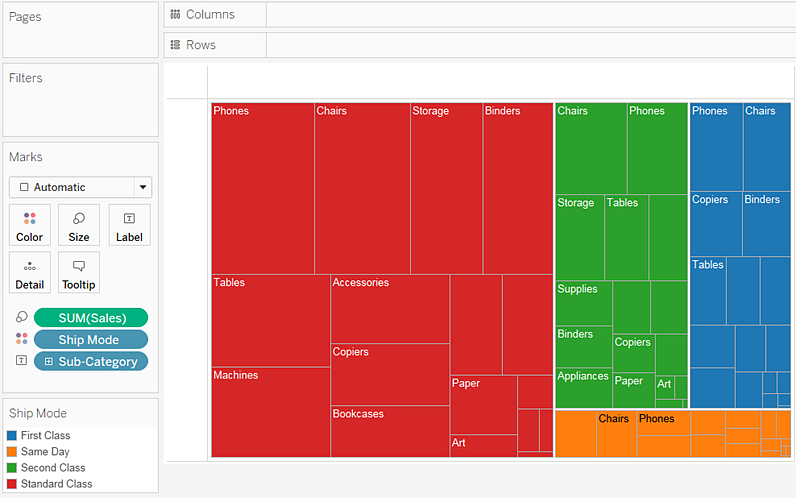 how to create new treemap chart in obiee