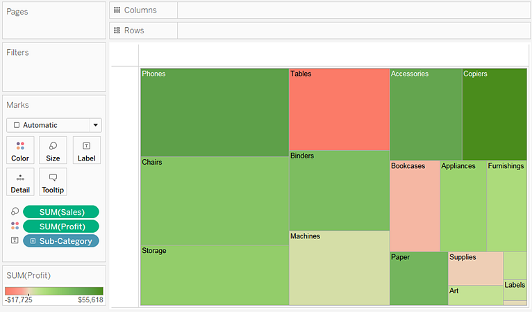 excel treemap chart change background to another chart